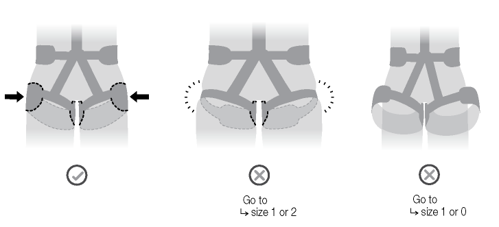 Die Beinschlaufen können angepasst werden, dürfen aber nicht zu eng sitzen.