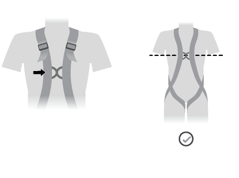 The sternal attachment point should be placed at chest level.