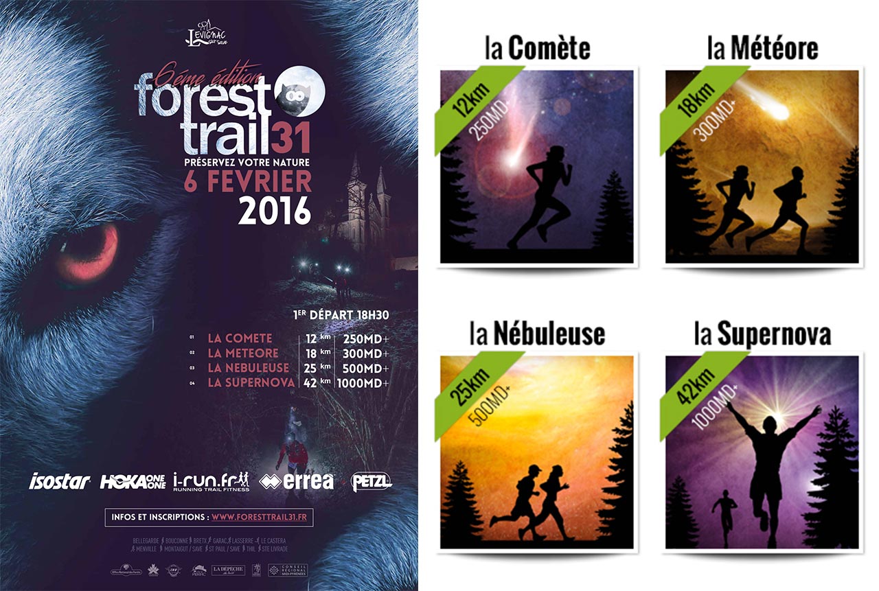 Petzl © Forest Trail 31