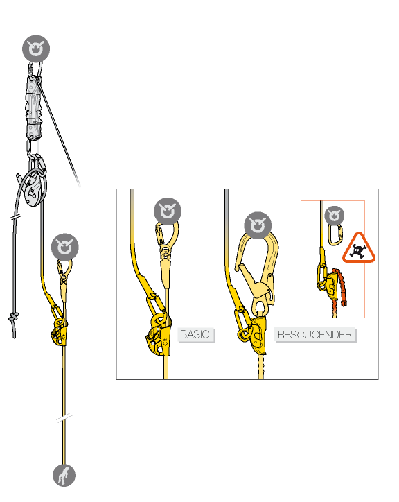 Varios puntos de enganche pueden estar disponibles cerca de la estructura: