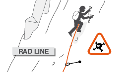 Otras situaciones de progresión incompatibles con el cordino hiperestático RAD LINE