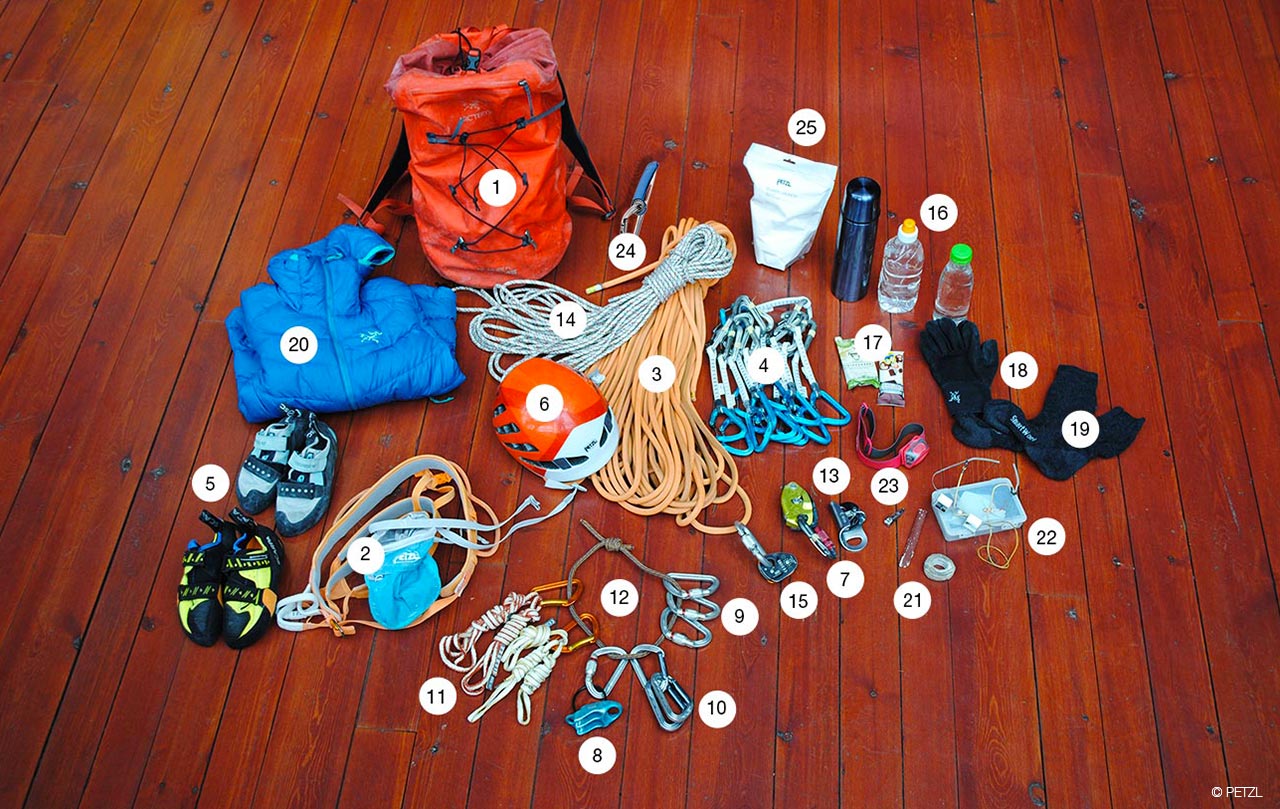 Nina's pack © PETZL