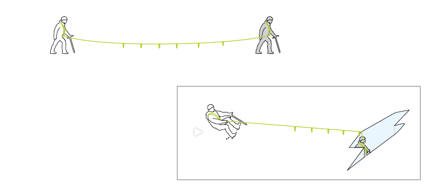 Progression avec la corde tendue