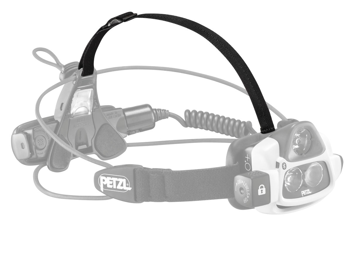 Nao Performance Headlamps Petzl Usa
