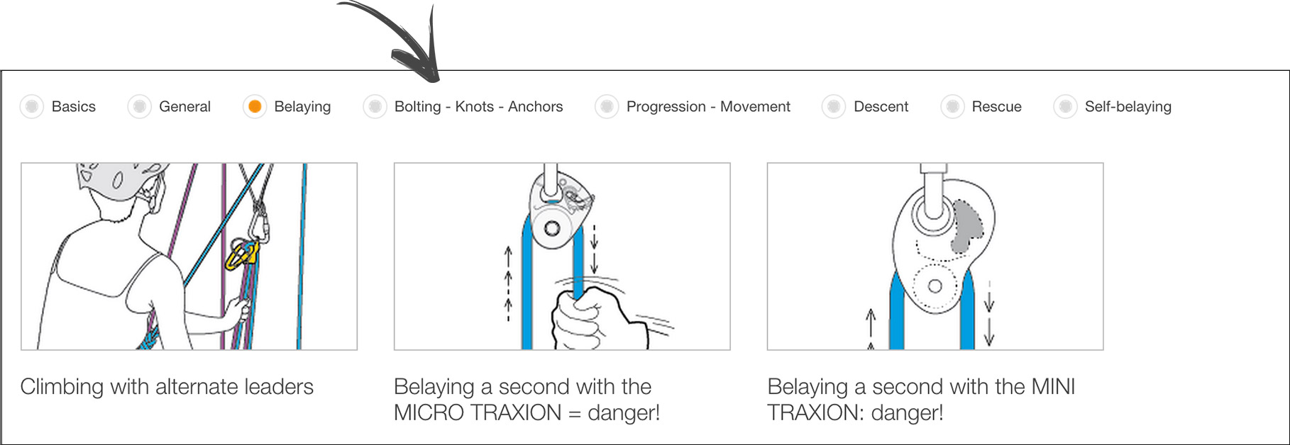 Multi-pitch tech tips on Petzl.com