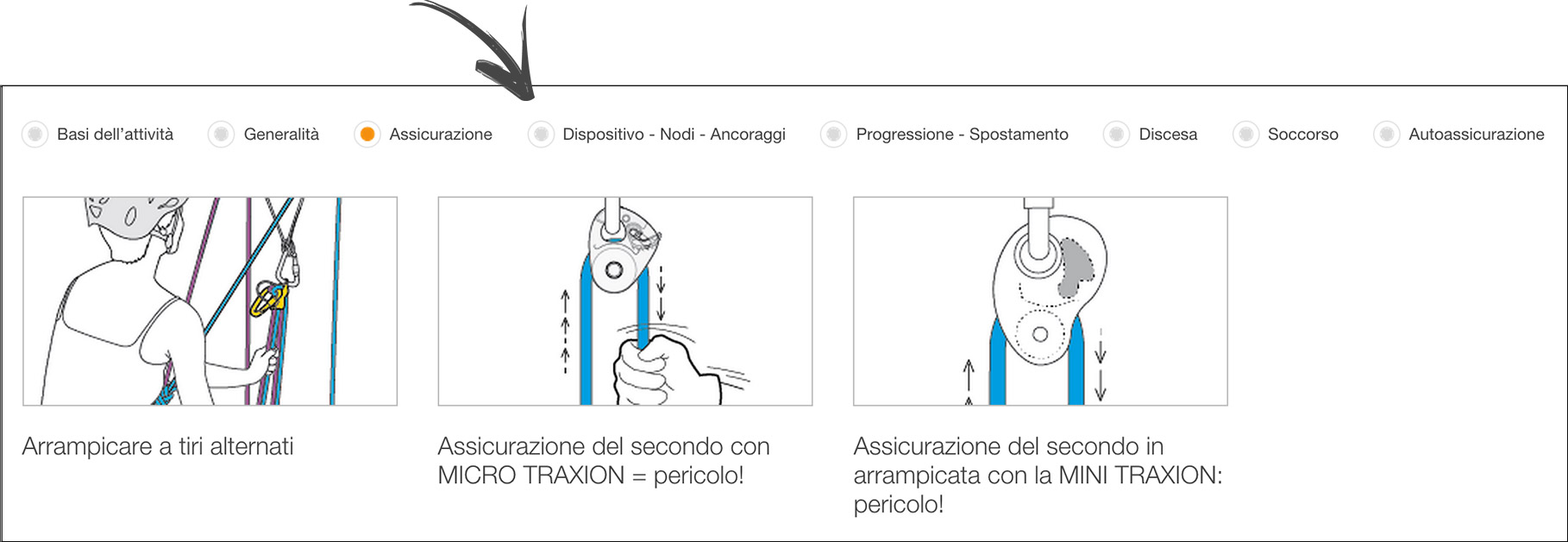 Multi-pitch tech tips on Petzl.com