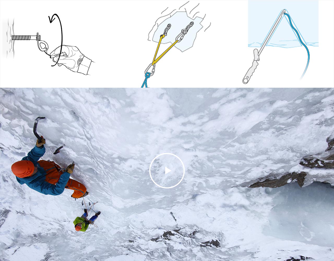 Ice climbing - Petzl tech tips