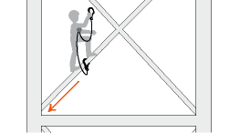 Ancoraggi inclinati o verticali e altezza di caduta con i cordini ABSORBICA