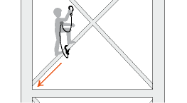 Ancrages obliques ou verticaux et hauteur de chute avec les longes ABSORBICA