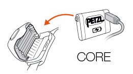 Is the CORE rechargeable battery compatible with my Petzl headlamp?