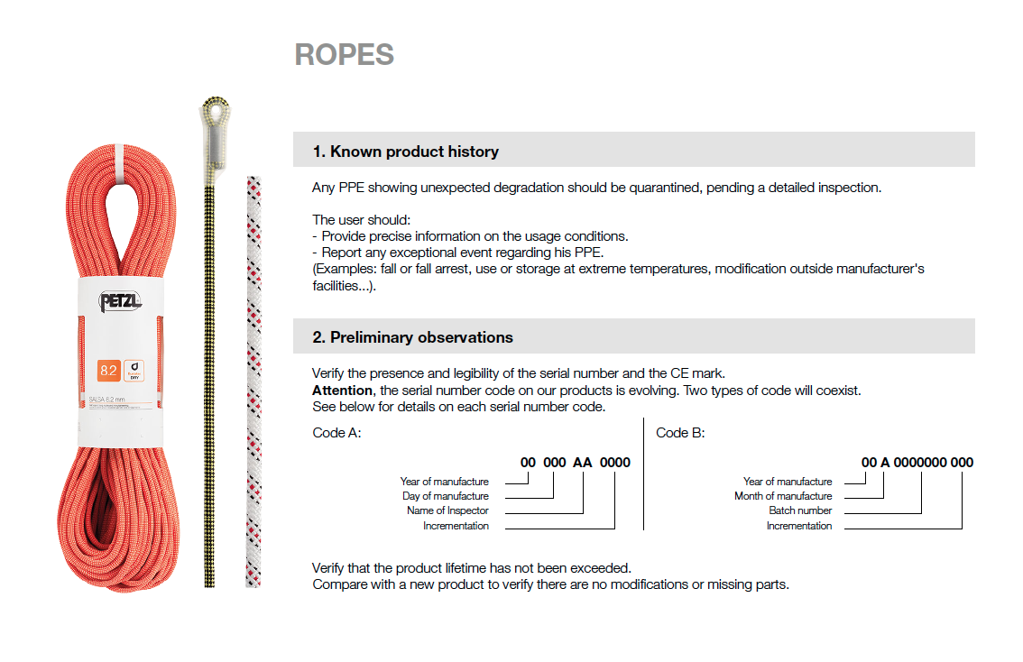 News Petzl PPE INSPECTION ROPES Petzl USA