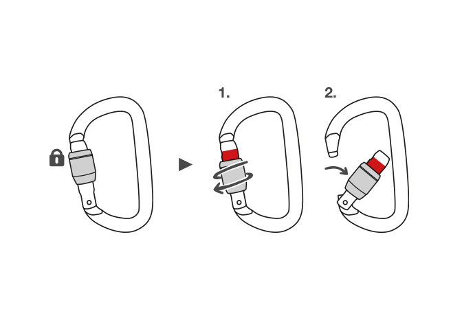 SCREW-LOCK manual system