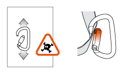 Examples of dangerous carabiner loading.