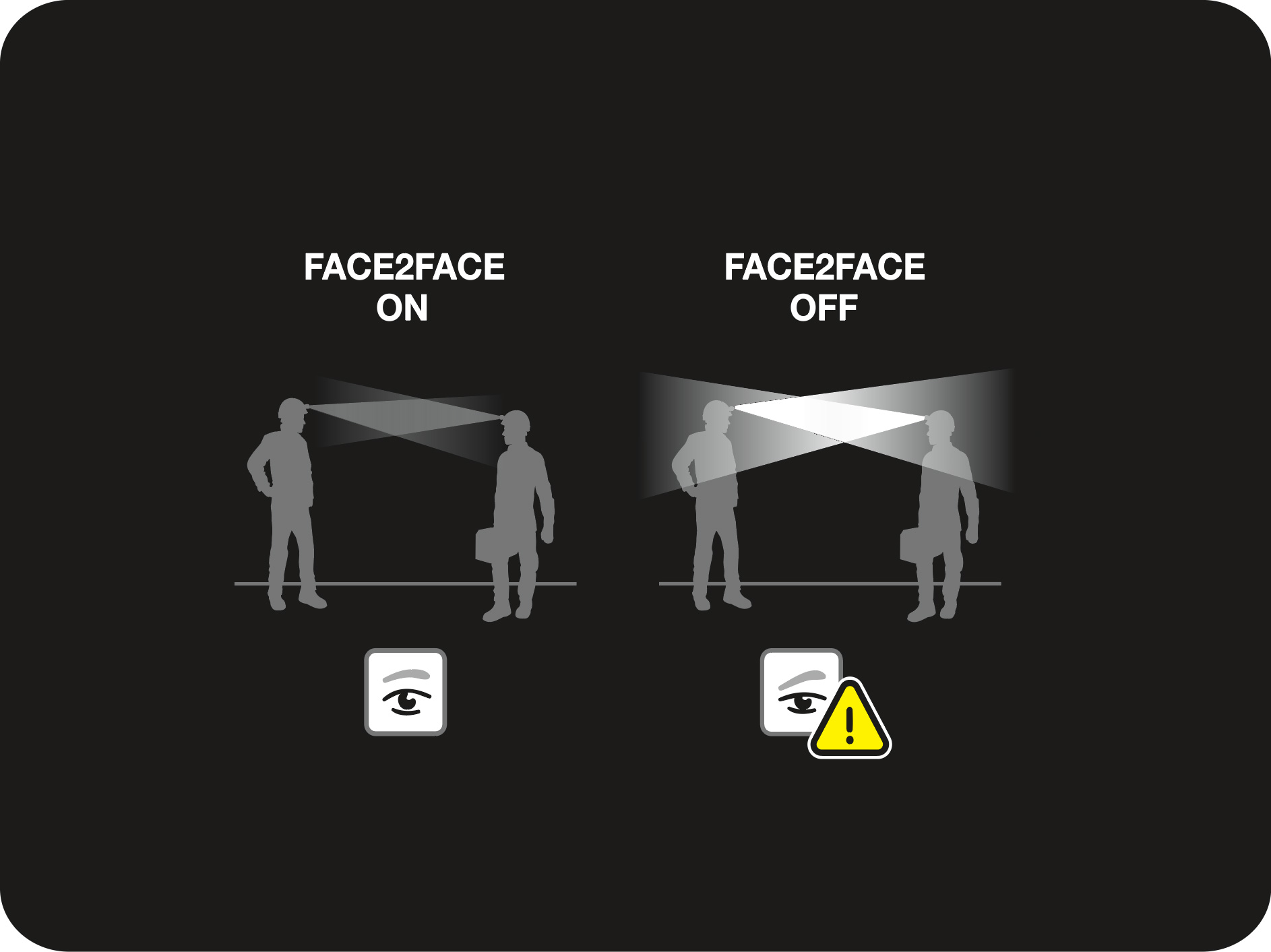 Logotipo FACE2FACE