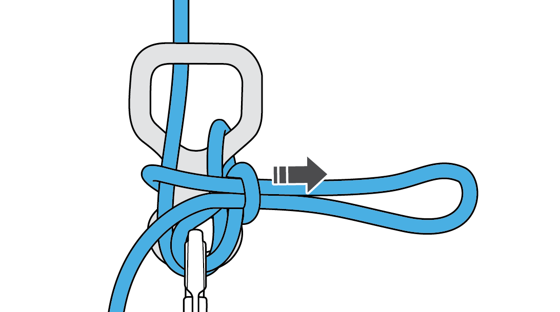 Friction modes and tie-offs for the HUIT